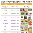 생육원 네이버블로그