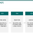 주식교육 합니다