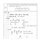 95-2-4-구조역학-파단범위 이미지