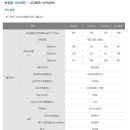 ATG컴퍼니