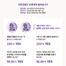 내츄럴세이브