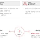 양평종합의료기 이미지