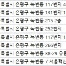 감동플러스치과의원 이미지