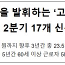 주식회사 정림씨엠건축사사무소 | 어르신이 역량을 발휘하는 &#39;고령자친화기업&#39; 2025년 2분기 17개 신규 선정