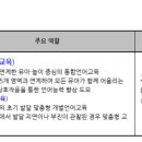 진영장등초병설유치원 이미지