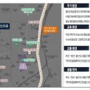 디에스푸드마트