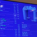 투썸플레이스인천검단
