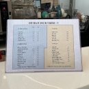 씨유 블루웨일점 | [남양주/다산] 여름엔 빙수지🍧 빙수맛집 마이빙수카페 이탈리안커피