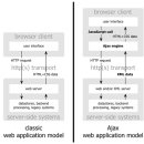 네트웍교육센터, 패스워드 크래킹, WEB 2.0보안 이미지