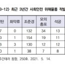 (주)국제사 이미지