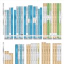 복수센트럴자이 이미지