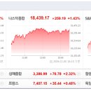 [글로벌뉴스] 11월6일(수) 이미지