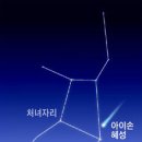 혜성 이미지