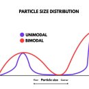 투라인인터내셔널(주) 이미지
