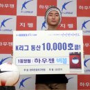 만호 이미지