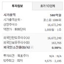 주식회사 렌탈파인 이미지