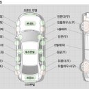 동국자동차정비 이미지
