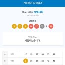 씨유양산그린점 이미지
