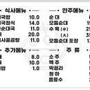 광명인삼 이미지