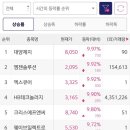 에이치솔루션 네이버블로그
