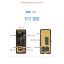 디지털수 이미지
