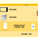 주식회사 텍스쿨
