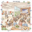 신박한마케팅 | 구글제미나이3이 제안하는 마케팅 방안에 대한 신박한 전략 공유