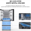 안심RK 네이버블로그