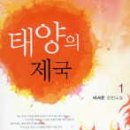 태양의제국 1,2/이서윤/북박스 (로맨스) 2007-11-29 이미지