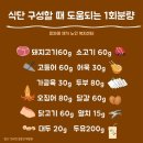 효자매재가노인복지센터 이미지