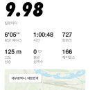 레이브짐 이미지