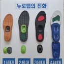 치예랑 | 쿵쿵 걷는 발망치 초등 아이, 발 아치 신경 쓰여 시작한 어린이 인솔 | 텔라렌아치탭 솔직후기