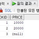 [SQL응용 과제제출] 교재 연습문제 3장(1번, 2번) / 4장(1번, 2번, 3번) 이미지