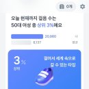 여성방 모임 이미지