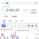 한창산업 이미지