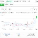 이곡동산약국 이미지