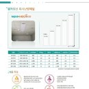 복사난방에너지