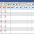 알에스케미칼