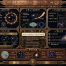 은하종합장식 | 69강 — ΛCDM 모형