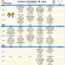 송강테크노지역아동센터 이미지