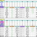 ＜유로＞ 2024 유로예선 조별리그 경기일정 및 결과 [2023-11-12 12:00 현재] 이미지