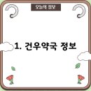 건우약국 이미지