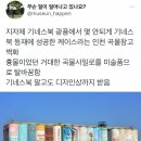 기네스북에 등재된 인천 곡물 창고 이미지