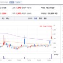 위더스에스디 이미지