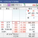 동화모터스 이미지