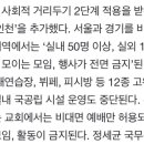 내일 0시부터 적용되는 사회적 거리두기2단계 범위 이미지