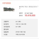 공전보건진료소 네이버블로그