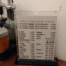 상상짬뽕(화명점) 이미지
