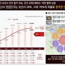 서동탄역 이미지