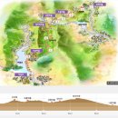 상촌 버스정류소 이미지